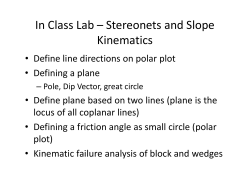 Kinematics and Stereonet In Class Lab