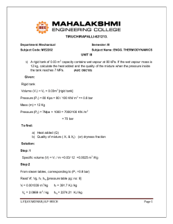 Unit 3 - Mahalakshmi Engineering College