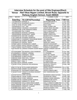 Interview Schedule for the post of Site Engineer(Elect) Venue
