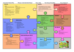 Curriculum Theme Plan Theme: In the Dark Dark Wood Class: Tulip