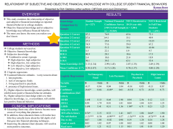 Relationship of Objective and Subjective Knowledge with College