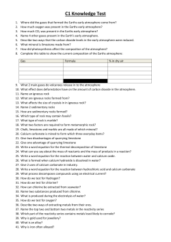 C1 Knowledge Test - Thomas Clarkson Academy