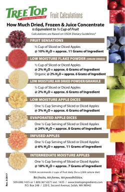 Fruit Serving Calculations - Tree Top Fruit Ingredients