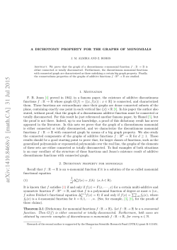 A dichotomy property for the graphs of monomials