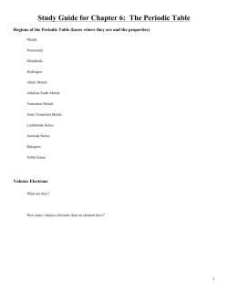 Study Guide for Chapter 6: The Periodic Table