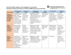 How Do We Make Changes in Our Congregation`s Constitution