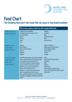 Food Chart - Auckland Colorectal Centre