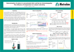 Determination of anions in concentrated nitric acid by ion