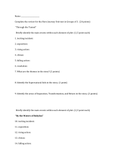 Hero Journey Test Review