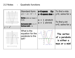 22 Notes Quadratic functions x y = 2 Standard form: a>0 opens U p a