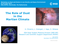 The Role of Dust in the Martian Climate
