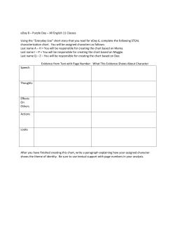 eDay 8 – Purple Day – All English 11 Classes Using the “Everyday