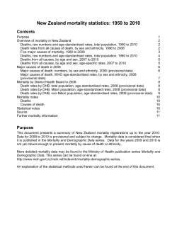 New Zealand mortality statistics: 1950 to 2010