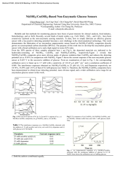 Ni(OH)2/Co(OH)2-Based Non-Enzymatic Glucose Sensors