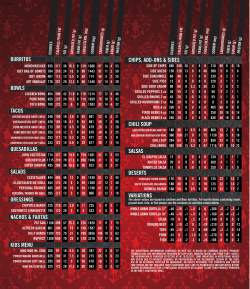 Moe`s Southwestern Grill Nutritional Info