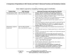 Items related to expected use of graphing technology appear in bold
