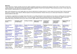 Rationale The six `elements` of digital capability describe the digital