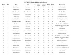 Picks by Round - Rivals Professional Football League