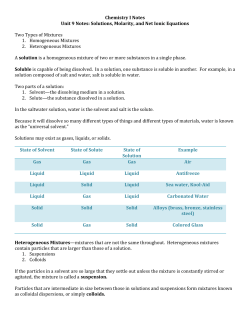 Unit 9 Notes: Solutions, Molarity, and Net Ionic Equations