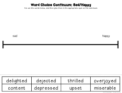delighted dejected thrilled overjoyed content depressed upset