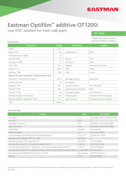 Low VOC Solution for Matt Wall Paint