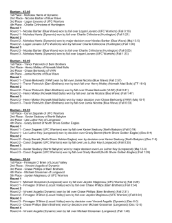 8th Annual Ice breaker Youth Tournament Results