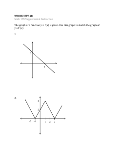 WORKSHEET #8 Math 165 Supplemental Instruction The graph of a