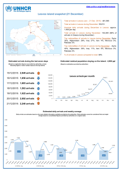 Situation Mediterranean Situation - data.unhcr.org