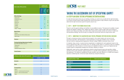 Taking the Guess work out of Specifying Carpet