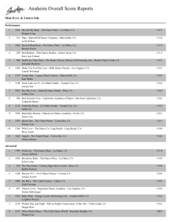 Anaheim Overall Score Reports