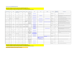 Information about ACCOMMODATIONS IN LIMA