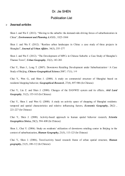 Publications list