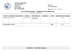 Certificate of Occupance Permits Issued