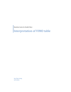 Interpretation of VIMO table