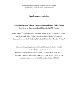 Supplementary materials - Royal Society of Chemistry
