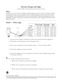 Electron Energy and Light