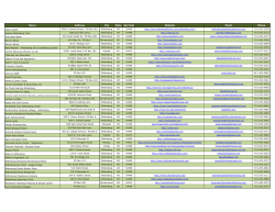 Name Address City State Zip Code Website Email Phone
