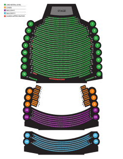 2 4 6 8 10 12 14 16 1 3 5 2 4 6 22 24 21 23 1 STAGE 3 5 7 9 11 13