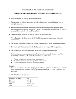 Polynomial Contrasts