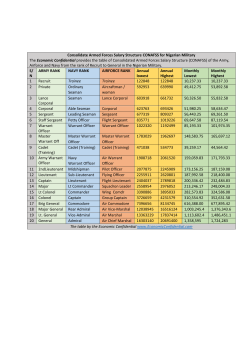Table of the Consolidated Salary-of-Nigerian-Military