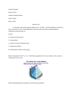 Ideal Gas Law