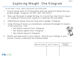 Exploring Weight: One Kilogram