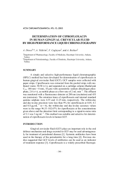 Determination of ciprofloxacin in human gingival crevicular fluid by