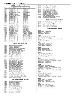 CCIW Men`s Soccer History - College Conference Of Illinois And