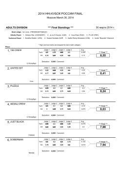 2014 hhi-кубок россии final 1, 8,55 3, 8,24 5, 7,98