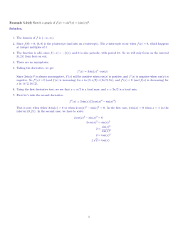 Example 5.2(d) Sketch a graph of f(x) = sin 3(x) = (sin(x))3. Solution