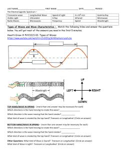 DATE__________ PERIOD The Electromagnetic Spectrum