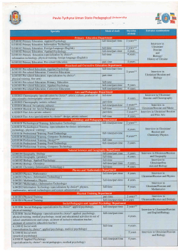 starts the admission 2Ot4-2O15 for Bachelor`s University