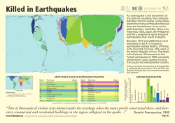Killed in Earthquakes