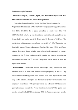Observation of pH-, Solvent-, Spin-, and Excitation